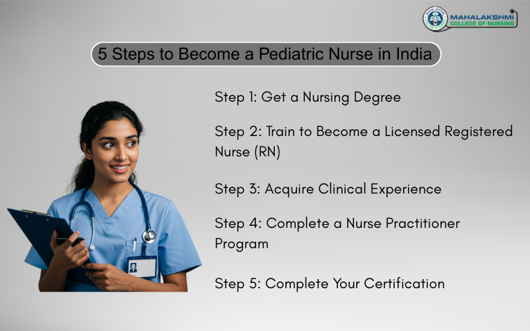steps to become a pediatric nurse in india-mahalakshmi college of nursing